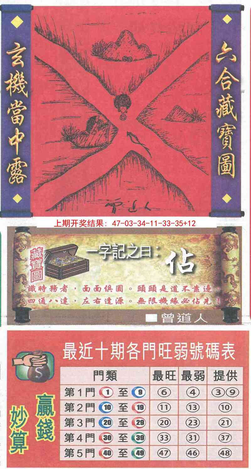 更新中